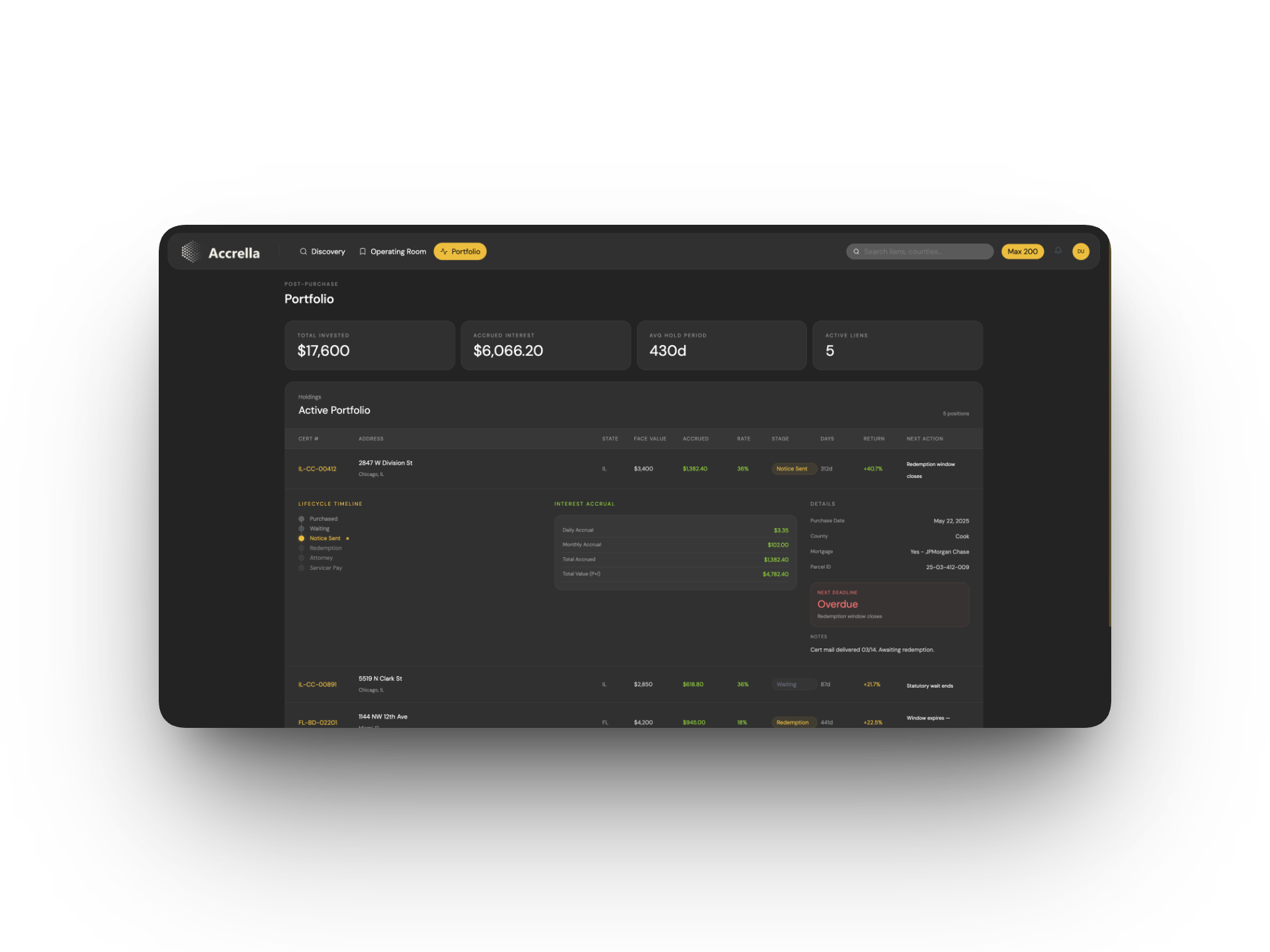 Accrella Manage Lien Lifecycle view